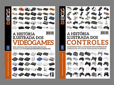 Superpôster Bgs - Combo A História Ilustrada Dos Videogames E Controles