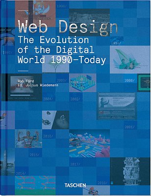 Web Design - The Evolution Of The Digital World 1900-Today