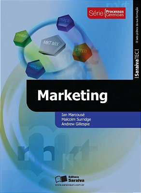 Marketing