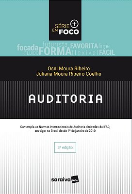 Auditoria