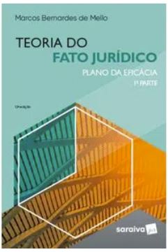 Teoria Do Fato Jurídico