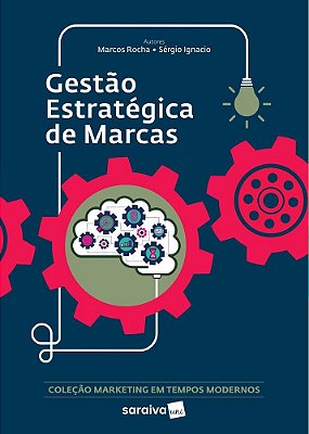 Gestão Estratégica De Marcas