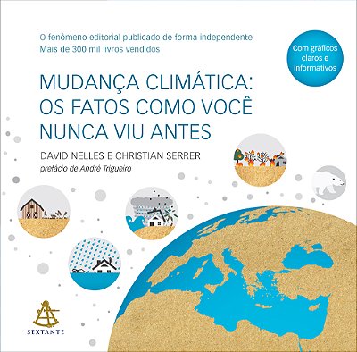 Mudança Climática - Os Fatos Como Você Nunca Viu Antes