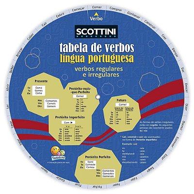 Scottini Tabela De Verbos Da Língua Portuguesa (Disco)