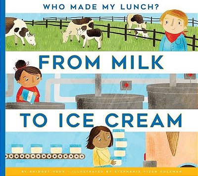 From Milk To Ice Cream