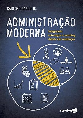 Administração Moderna Integrando Estratégia E Coaching Diante Das Mudanças
