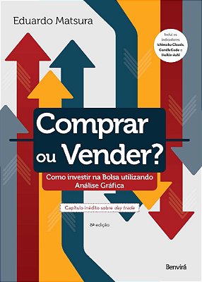Comprar Ou Vender? Como Investir Na Bolsa Utilizando Análise Gráfica