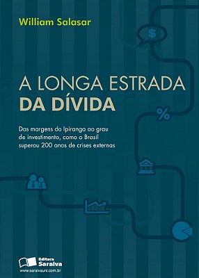 A Longa Estrada Da Dívida Das Margens Do Ipiranga Ao Grau De Investimento, Como O Brasil Superou 200 Anos De Crises Externas