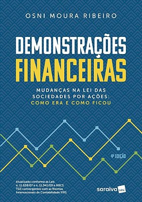 Demonstrações Financeiras
