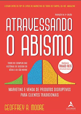 Atravessando O Abismo