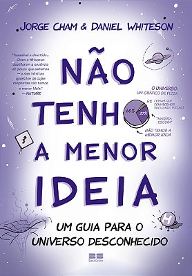 Não Tenho A Menor Ideia
