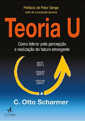 Teoria U Como Liderar Pela Percepção E Realização Do Futuro Emergente