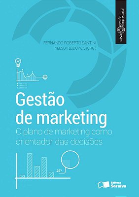 Gestão De Marketing O Plano De Marketing Como Orientador Das Decisões