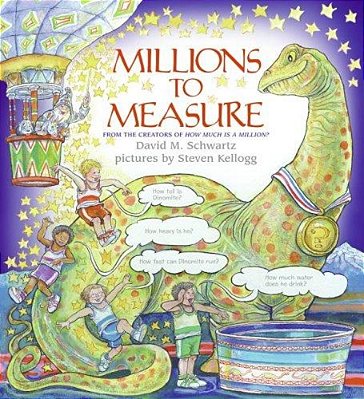 Millions To Measure-..
