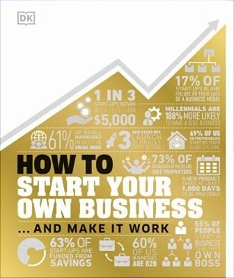 How To Start Your Own Business: The Facts Visually Explained-..