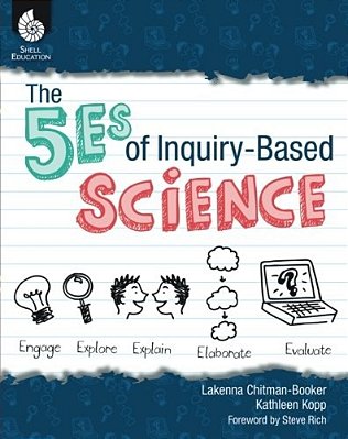 The 5ES Of Inquiry-Based Science-..