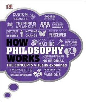 How Philosophy Works: The Concepts Visually Explained-..