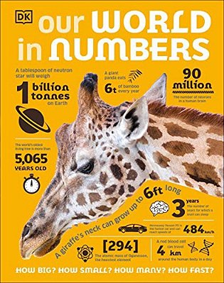 Our World In Numbers-..