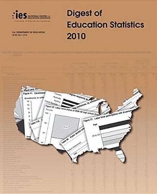 Digest Of Education Statistics: 2010-..