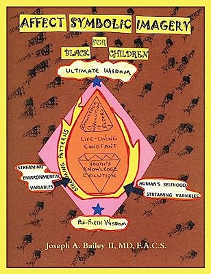 Affect Symbolic Imagery For Black Children: Pre-Birth To 18 Years-..
