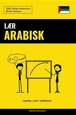 Lær Arabisk - Hurtig/Lett/effektivt: 2000 Viktige Vokabularer-..