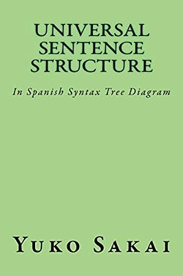 Universal Sentence Structure: In Spanish Syntax Tree Diagram-..