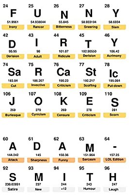 Funny Dirty Sarcastic Jokes (Lol, Dirty Jokes, Funny Anecdotes, Best Jokes)-..