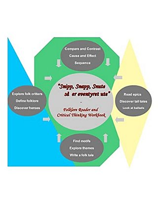 Snipp Snapp Snute, Saa Er Eventyret Ute: Folklore Reader And Workbook-..