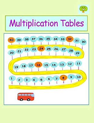 Multiplication Tables-..