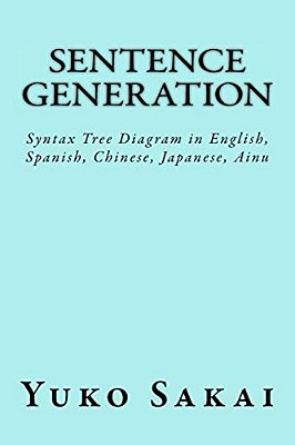 Sentence Generation: Syntax Tree Diagram In English, Spanish, Chinese, Japanese, Ainu-..