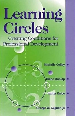 Learning Circles: Creating Conditions For Professional Development-..