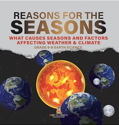Reason For The Seasons What Causes Seasons And Factors Affecting Weather & Climate Grade 6-8 Earth Science-..