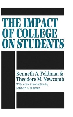 The Impact Of College On Students-..