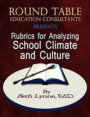 Rubrics For Analyzing School Climate And Culture-..