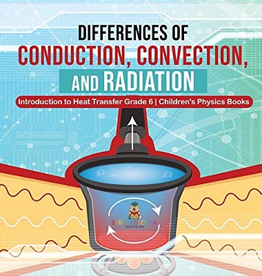 Differences Of Conduction, Convection, And Radiation Introduction To Heat Transfer Grade 6 Children's Physics Books-..