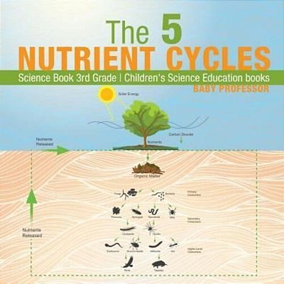 The 5 Nutrient Cycles - Science Book 3RD Grade Children's Science Education Books-..