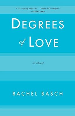 Degrees Of Love-..