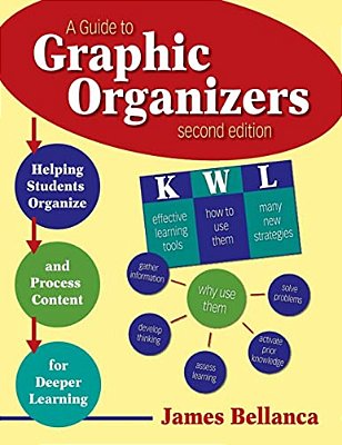 A Guide To Graphic Organizers: Helping Students Organize And Process Content For Deeper Learning-..
