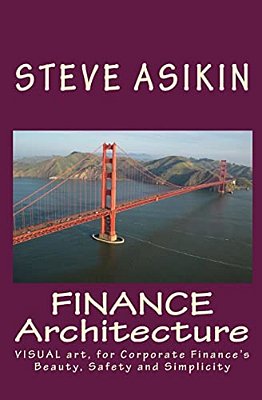 Finance Architecture: Visual Art, For Corporate Finance's Beauty, Safety And Simplicity-..