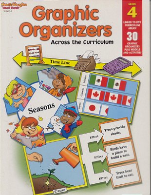 Graphic Organizers Across The Curriculum, Grade 4-..