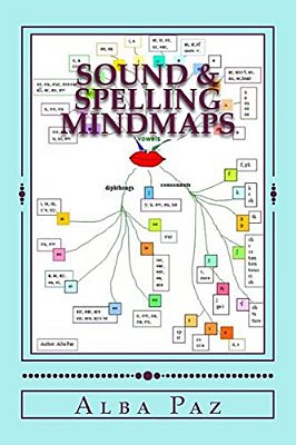 Sounds & Spelling Mindmaps-..