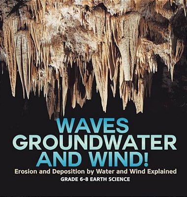 Waves, Groundwater And Wind! Erosion And Deposition By Water And Wind Explained Grade 6-8 Earth Science-..