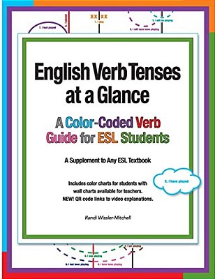 English Verb Tenses At A Glance: A Color-Coded Verb Guide For Esl Students-..