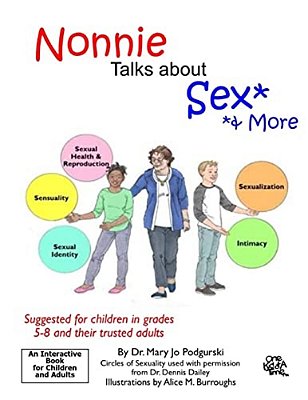 Nonnie Talks About Sex...& More-..