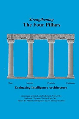 Strengthening The Four Pillars: Evaluating Intelligence Architecture-..