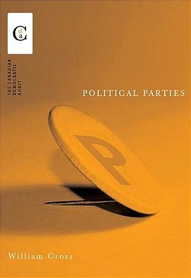 Political Parties-..