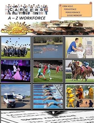 Careers A-z Workforce: Your Working Life Is In Your Hands-..