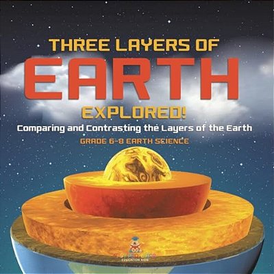 Three Layers Of Earth Explored! Comparing And Contrasting The Layers Of The Earth Grade 6-8 Earth Science-..