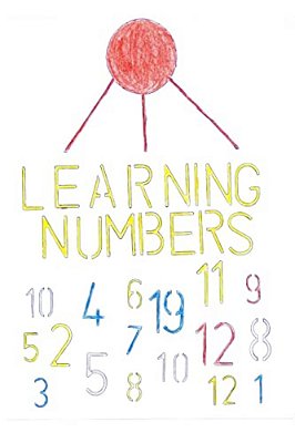 Learning Numbers-..