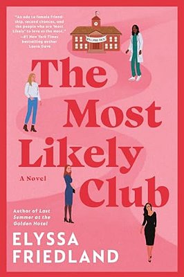 The Most Likely Club-..
